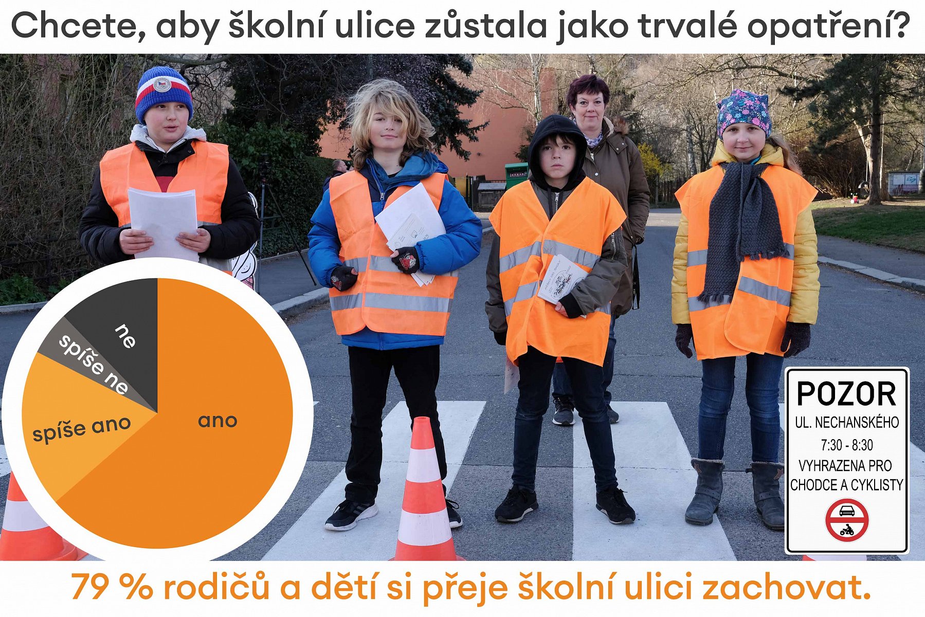 školní ulice evaluace-01.jpg